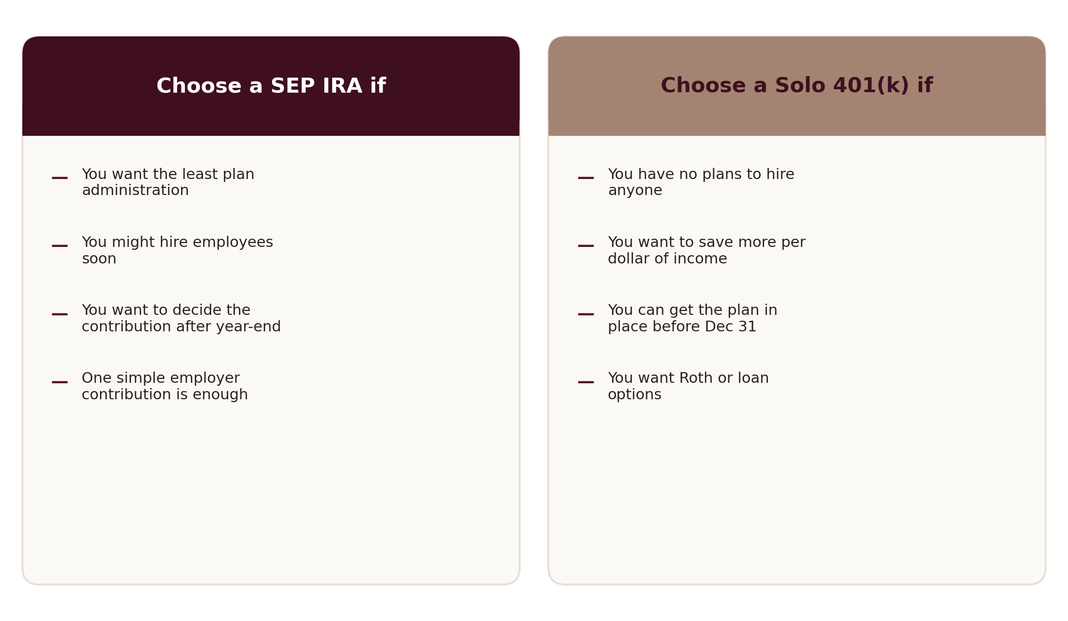 Lefavi Wealth Management Two decision cards: when to choose a SEP IRA versus when to choose a Solo 401(k)
